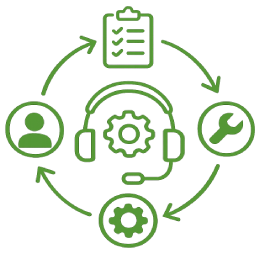 Lifecycle Service and Support
